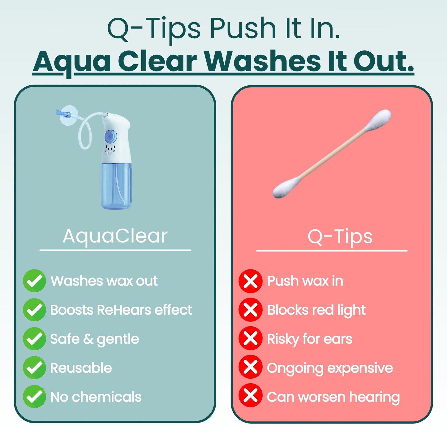 AquaClear