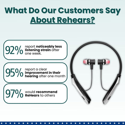 ReHears